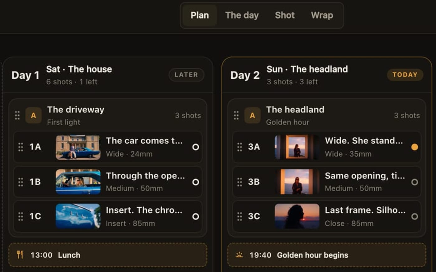 The day: setups in shooting order, one wrapped, one shooting now, the progress bar counting