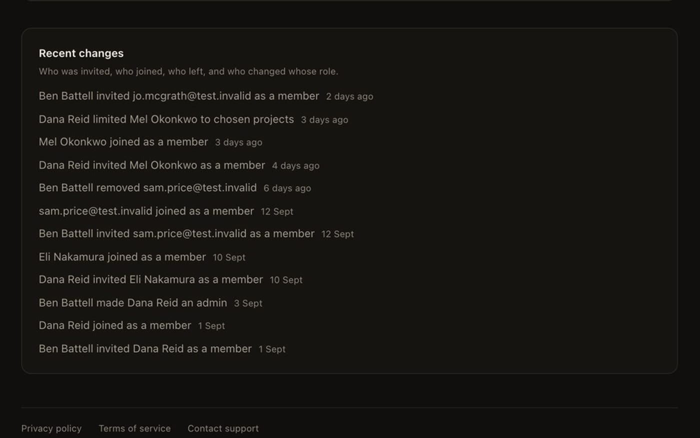 Recent changes on the members screen: who was invited, who joined, who was removed and who was limited to chosen projects, each with its date